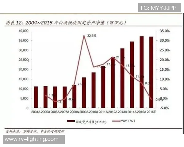 独家分析：广州乒乓球队的心理素质对比