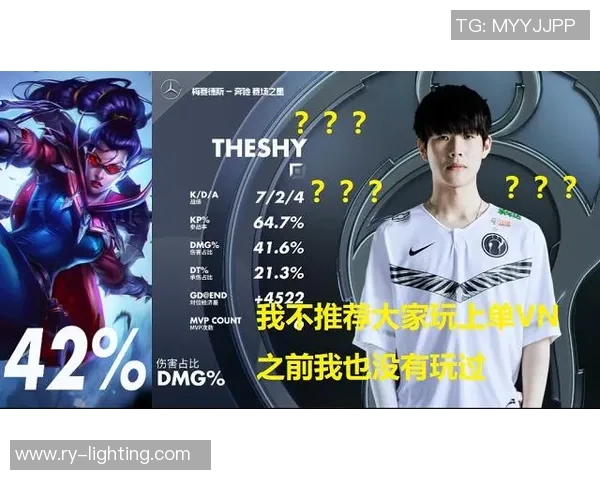 国际邀请赛积分榜：IG以66分领跑